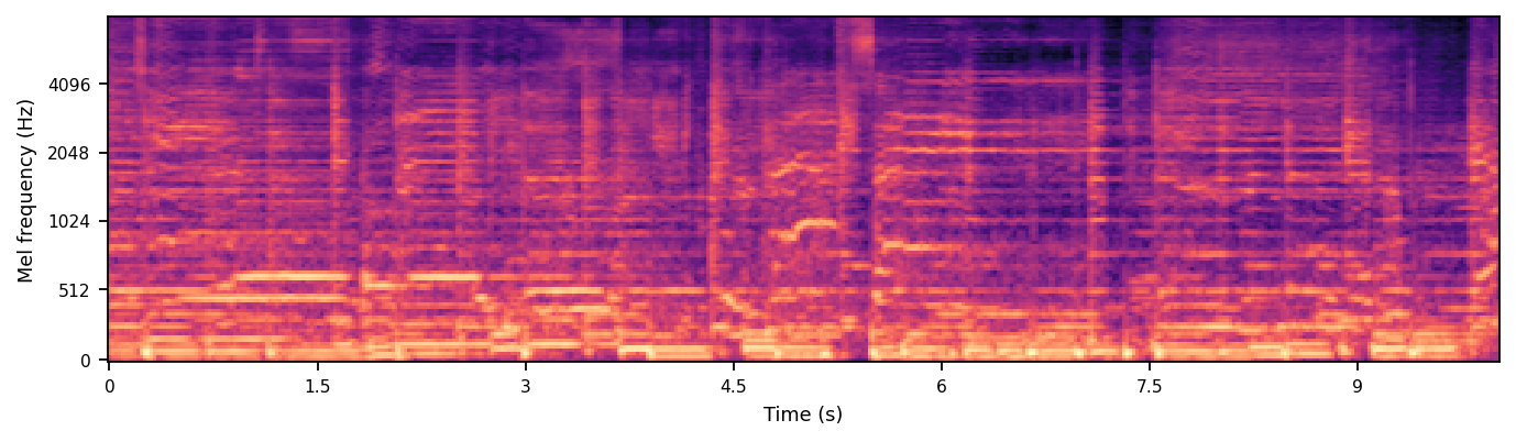 GVMGen mel-spectrogram