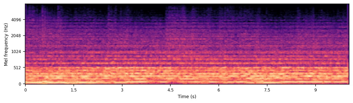 M2UGen mel-spectrogram
