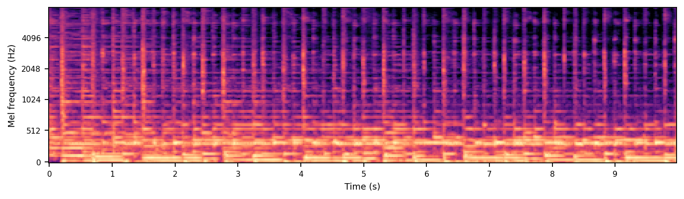 VIBE mel-spectrogram
