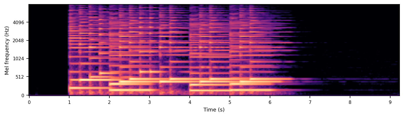 Video2Music mel-spectrogram