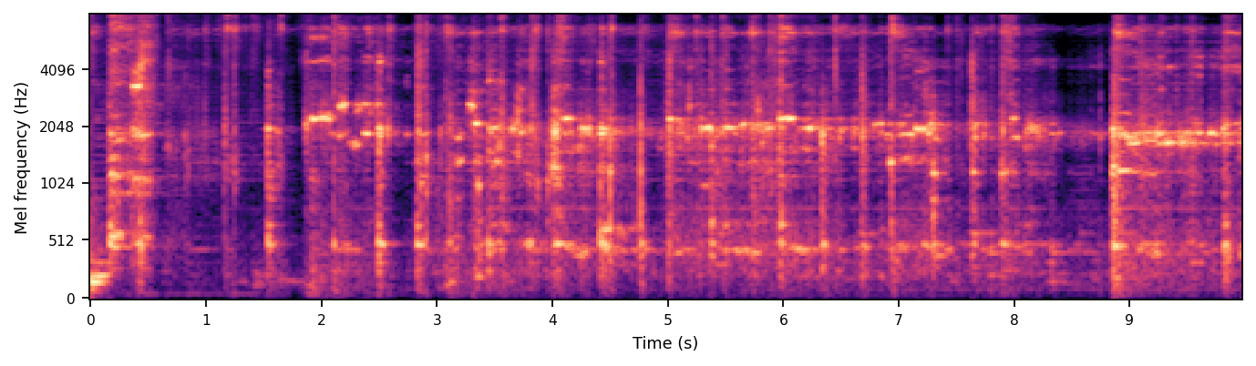 VidMuse mel-spectrogram
